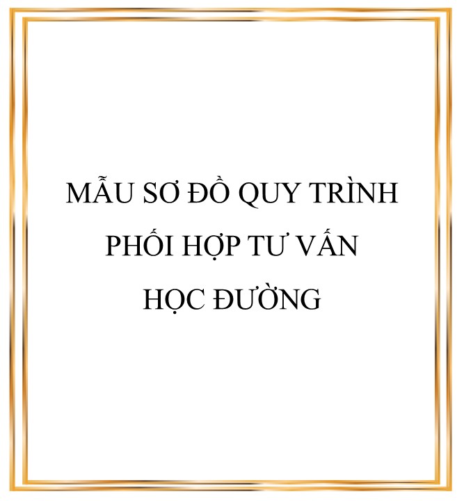 TÀI LIỆU TƯ VẤN HỌC ĐƯƠNG - file 6. MẪU SƠ ĐỒ QUY TRÌNH PHỐI HỢP TƯ VẤN HỌC ĐƯỜNG